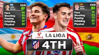 10 Seasons to Rebuild Atletico Madrid