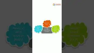 why google cloud 