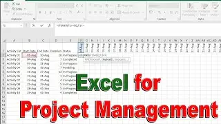 Excel for Project Management | Excel Tutorial Part 20/50