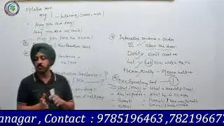 English Grammar sentance