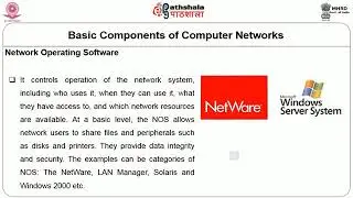 Library and Information Science P-05.M-07. Networking: concept, need and advantages types