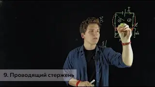 9. Проводящий стержень. Разбор задач школьной олимпиады по физике Университета ИТМО
