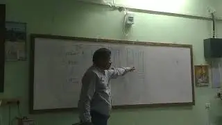 lecture on antisurge control