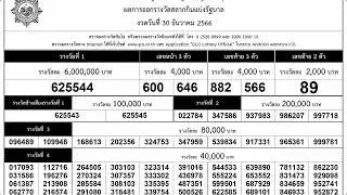 ตรวจหวย  30/12/66 ผลสลากกินแบ่งรัฐบาลวันนี้ 30 ธันวาคม 2566 งวดล่าสุด
