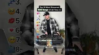 THE MOST STREAMED EDM SONGS OF ALL TIME