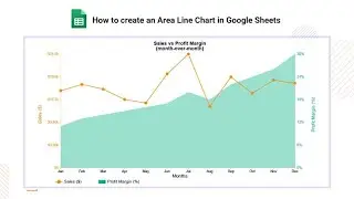 How to create an Area Line Chart in Google Sheets | Google Sheets Charts | Area Chart | Line Chart