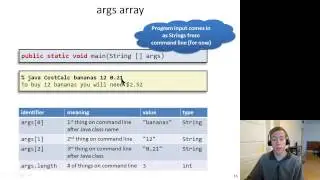 Built-in data types