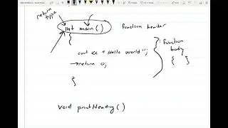 66 - An introduction to functions in programming
