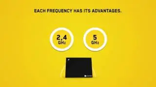 Learn about Wi-fi