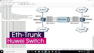 HUAWEI | Configure Eth-Trunk on Huawei Switch | NETVN