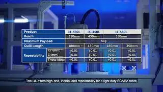 The New OMRON i4L SCARA Robot is here!