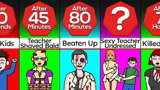 Timeline: What If Schools Had No Rules For A Day