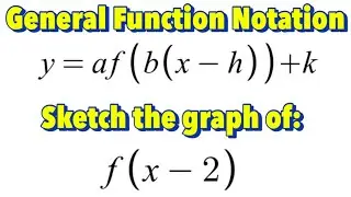 General Rule for Transformation of Function: How to Graph the function f(x-2)
