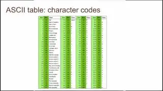 4   2   Форматы данных, шкала Phred Data Formats, Phred Scale