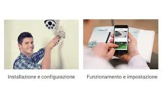 Istruzioni per l'installazione di Luowice Wireless 4X PTZ Security Camera R8