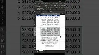 How to Multiply in Excel Without a Formula 