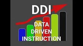 Episode 1: Data Driven Instruction: Know Show Chart