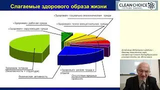 What is stress? Anti-stress micronutrients according to V.A. Dadali