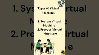 Types of Virtual Machines ?