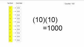 How many combinations can you make on a 4 digit lock?