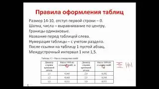 Форматирование таблиц в соответствии с ГОСТ