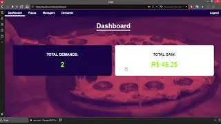 Angular & Django rest-framework: Pizzaria