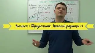 ФИГУРЫ продолжения тренда - вымпел, треугольник, флаг и клин