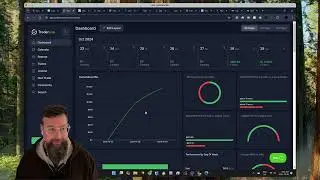 Record your trades!