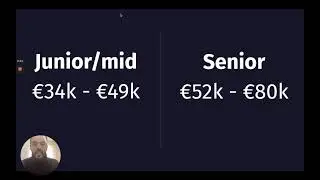 Hiring for the Growth Team at Factorial
