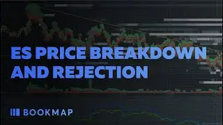 Bookmap Webinar - ES Price Breakdown and Rejection