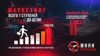 #миниочередь МИНИ ОЧЕРЕДЬ в ЖИВОЙ ОЧЕРЕДИ от Pro100.game