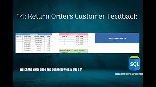 1.Return Orders Customer Feedback |Solving a REAL Business Use Case Using SQL#sql  #dataengineers
