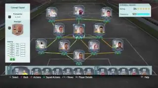 FIFA 16:194 consept squad!
