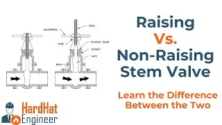 Rising Stem Valve Vs  Non-rising Stem Gate Valve