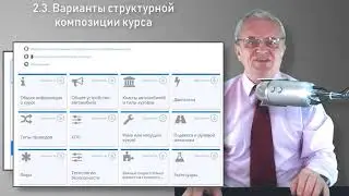 2.3. Варианты структурной композиции курса