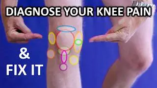 What's Your Knee Pain? The Cause. The Solution. Every Knee Pain Type.
