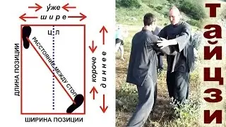 Основы тайцзицюань. Длина и ширина позиции