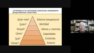 DESARROLLO RURAL CON ENFOQUE TERRITORIAL - M. Sc. Isidoro Enrique Rodríguez