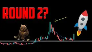 Stock Market Update Today