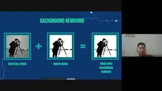 Image Processing with ScikitImage
