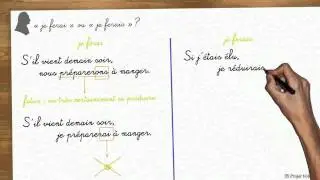 « je ferai » ou « je ferais » ?