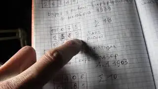 Гитлер и покушения, анализ по Пифагору