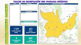 TALLER DE ORIENTACIÓN EBR PRIMARIA REGIÓN HUÁNUCO | NOMBRAMIENRO DOCENTE