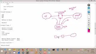 91- Security Devices (Firewall)