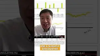 Turn $100,000 Into $1M! | How To Invest To Become A Millionaire #investing #money
