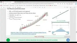 Stair Design of low rise building