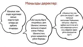 «Майқы мен Шыңғыс хан»