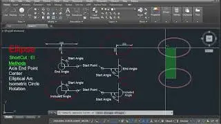 Ellipse Command In AutoCAD In Hindi