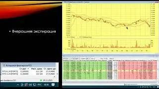 Маркетмейкеры против гамма-скальперов или как меняется открытый интерес после экспирации