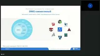 Технические возможности и новые функции программы ZWCAD 2024 от ZWSOFT